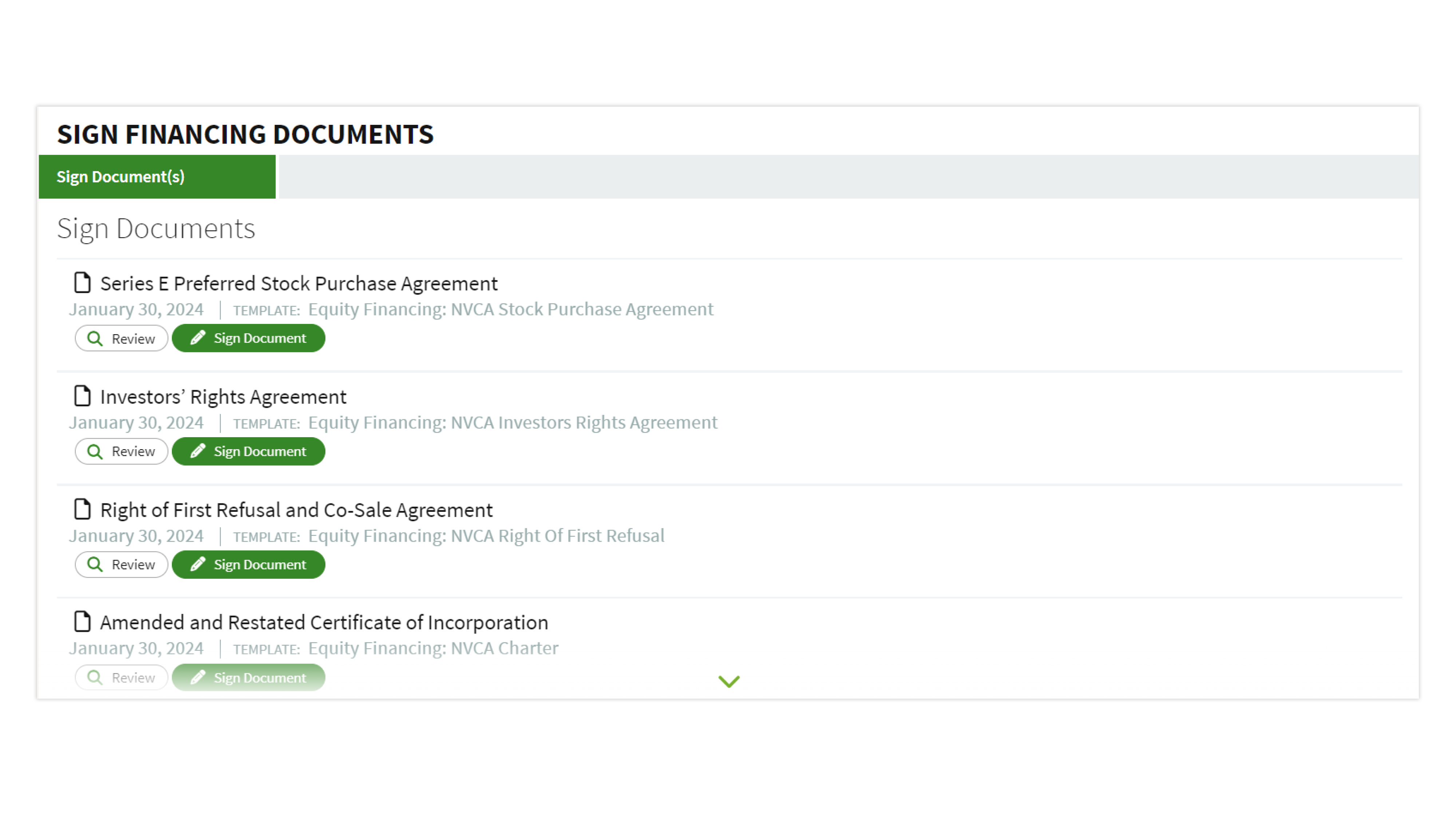 AEF Financing documents (REPORT ONLY)