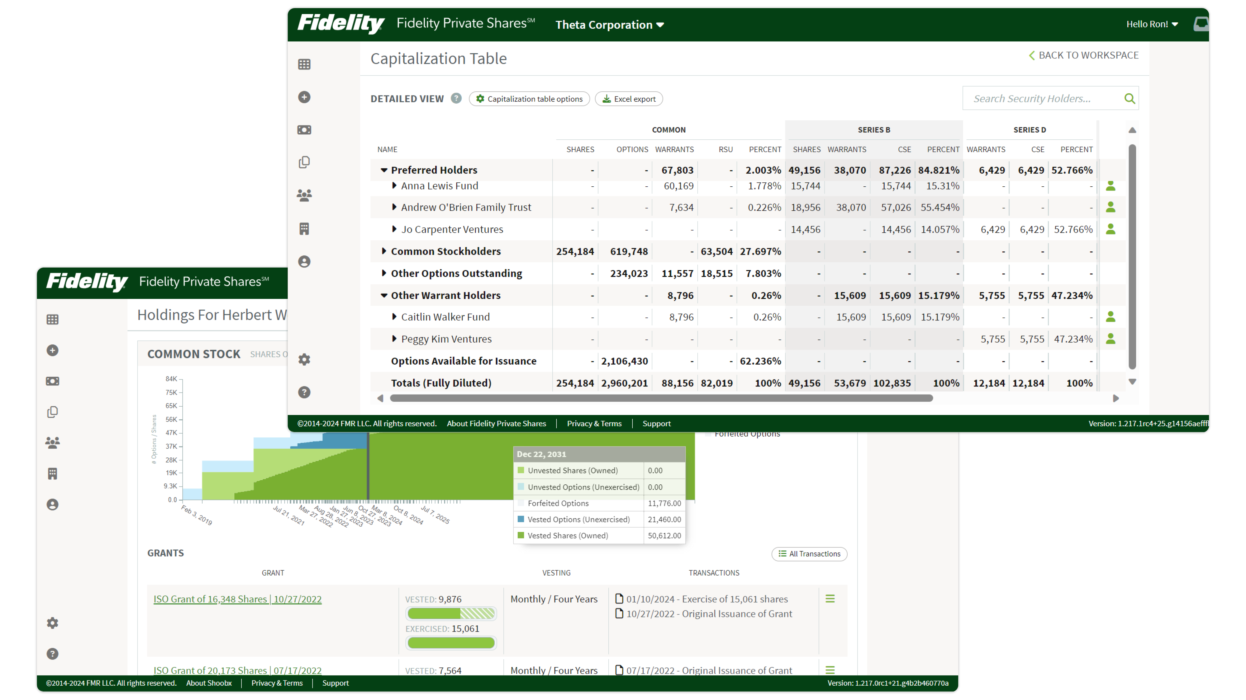 CAPITALIZATION TABLE (COMBINED) (DASHBOARDS)