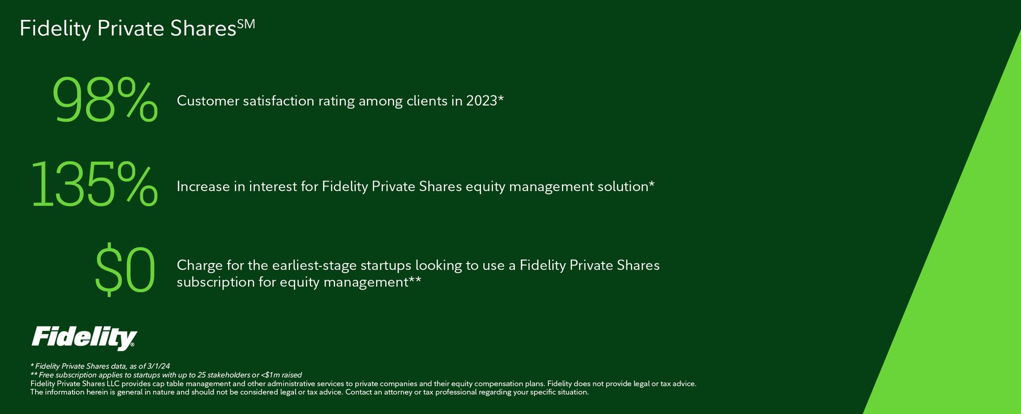 Private Shares Banners 3-82