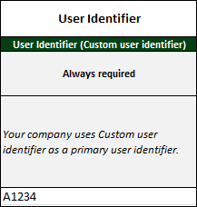 hrdataupload